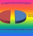 Правительство России распределило дотацию на обеспечение сбалансированности бюджета