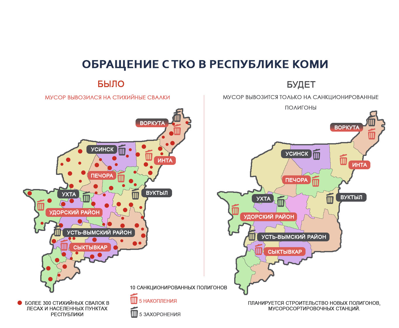 В Коми пересмотрен размер платы за услугу по обращению с твердыми  коммунальными отходами