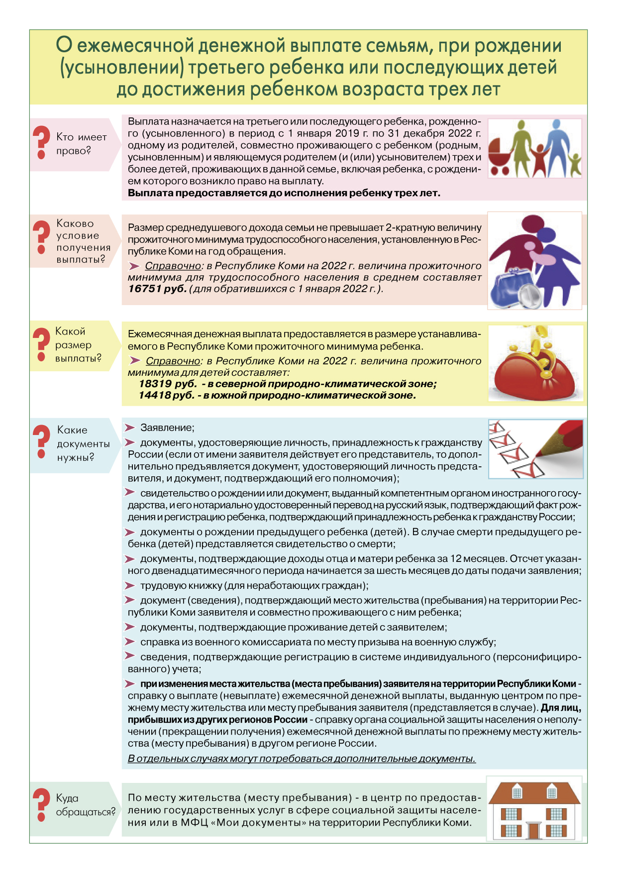 В Коми более 4300 семей получили в 2021 году ежемесячную выплату при  рождении третьего или последующего ребенка