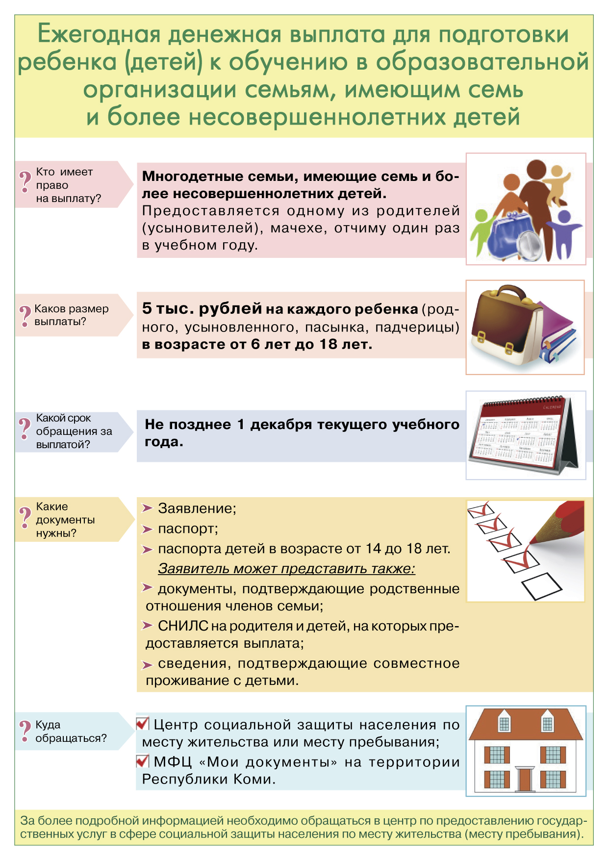 В Коми 39 семей с семью и более детьми получили 2021 году выплату на  подготовку детей к школе